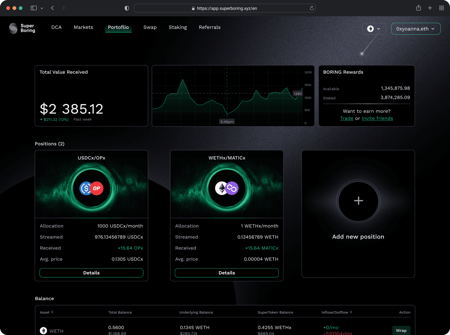 DCA position added to the Portfolio overview.